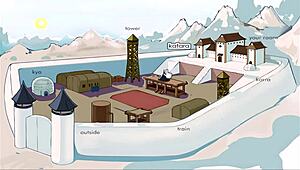 Four Element Trainer Livro 5 Escrava Parte 3