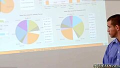 Straight male executive embraces intense gay encounters on pantsless friday