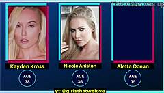 Which mature pornstar over 35 drives you crazy with her blonde ebony brunette redhead charms?