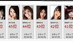 Top 50 Uncensored Video Adult Actress Rankings [2021 Edition]