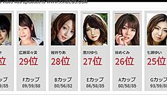 Top 50 Uncensored Video Adult Actress Rankings [2021 Edition]