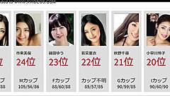 تصنيف أفضل 50 ممثلة أفلام إباحية غير محظورة [إصدار 2021]