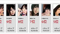 Top 50 Uncensored Video Adult Actress Rankings [2021 Edition]