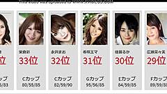 Top 50 Uncensored Video Adult Actress Rankings [2021 Edition]