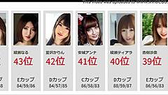 تصنيف أفضل 50 ممثلة أفلام إباحية غير محظورة [إصدار 2021]