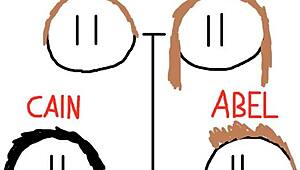 bible history explained in 12 minutes short and easy.