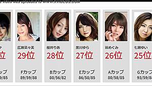 Top 50 Uncensored Video Adult Actress Rankings [2021 Edition]